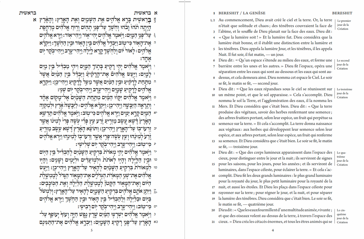 Tanakh Koren hébreu français avec onglets