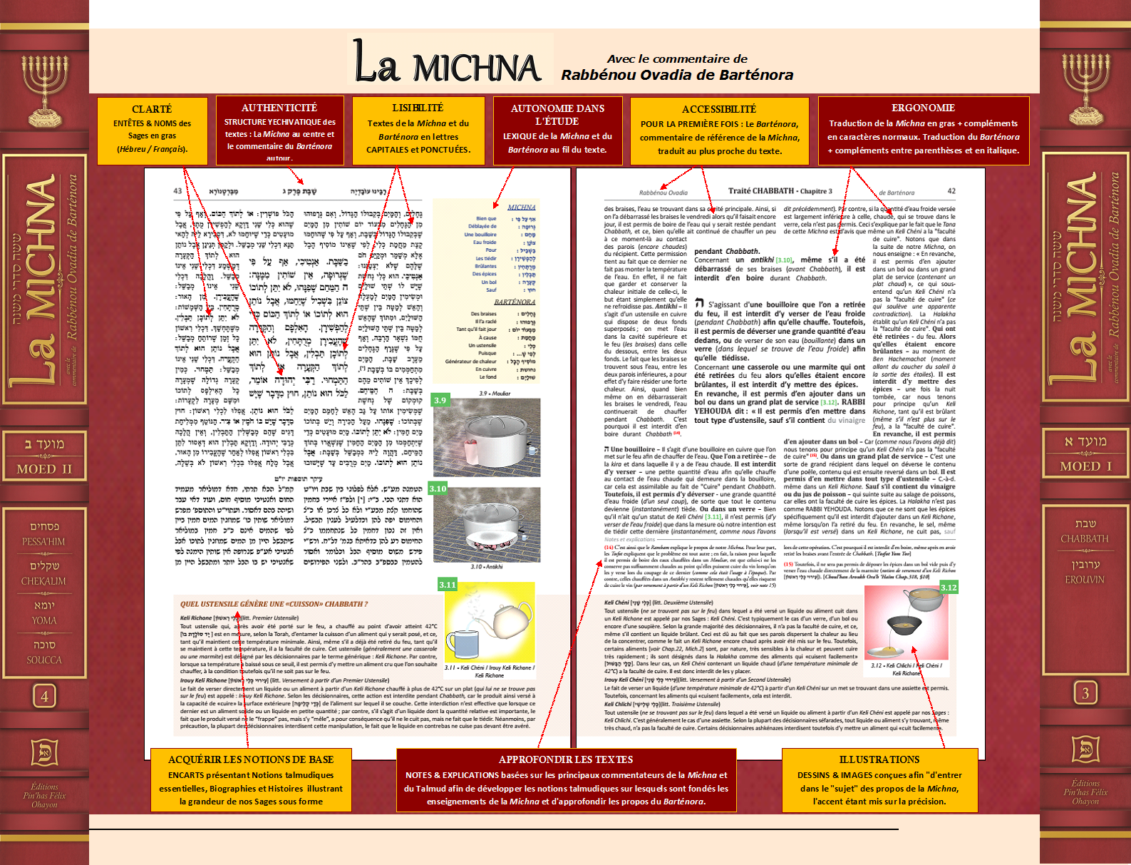 La Michna traduite : Nachim I - Editions Pin'has Felix Ohayon
